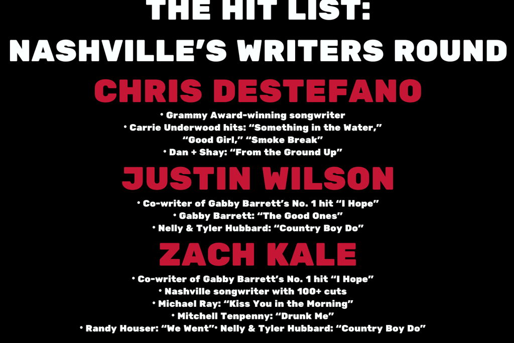 THE HIT LIST:  Nashville's Writer's Round