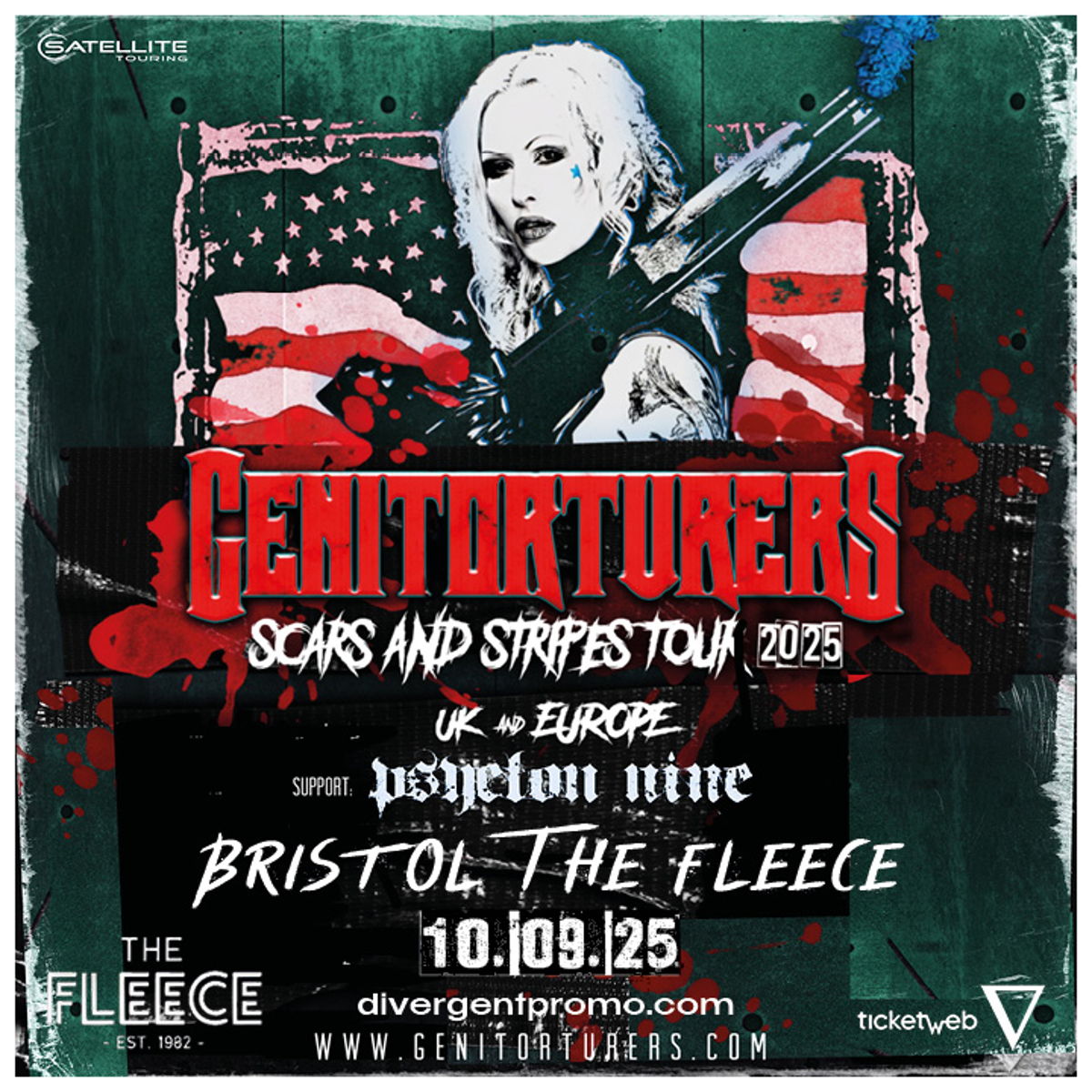 Genitorturers